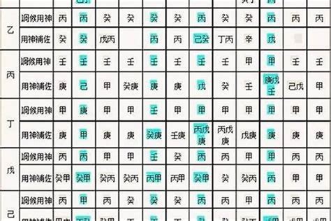 姓名八字|生辰八字算命、五行喜用神查询（免费测算）